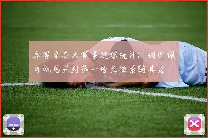 本赛季各大赛事进球统计：姆巴佩与凯恩并列第一哈兰德紧随其后